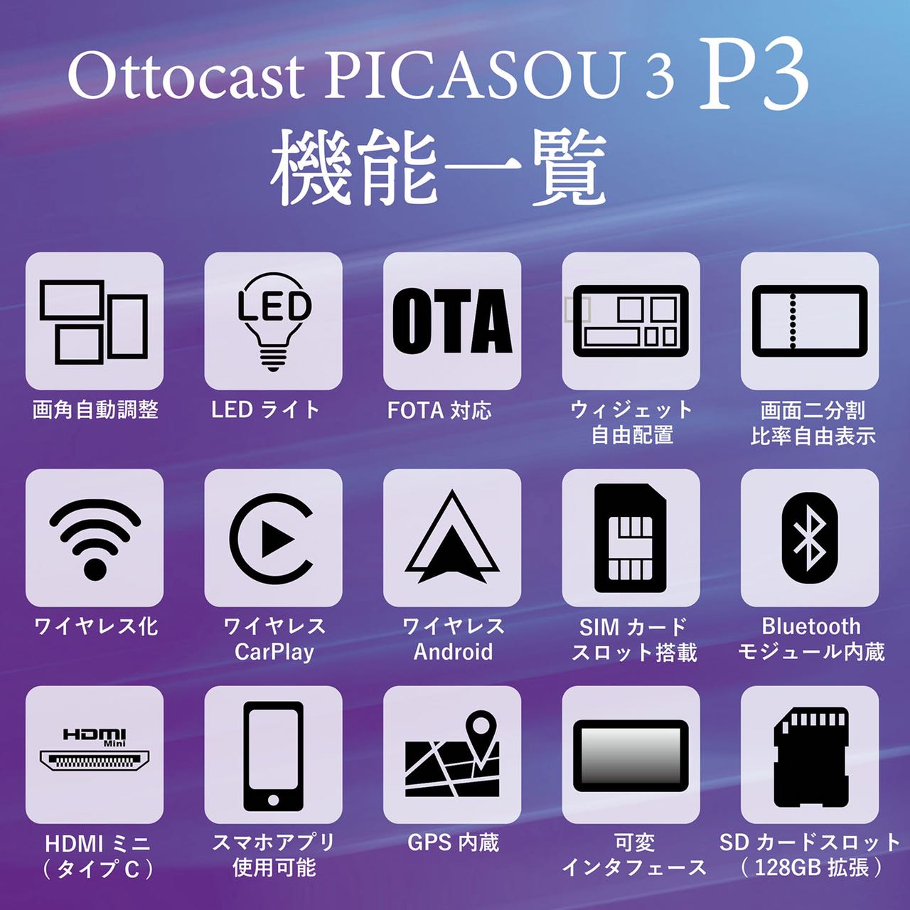 オットキャストottocast 2024新製品 OttoAibox P3