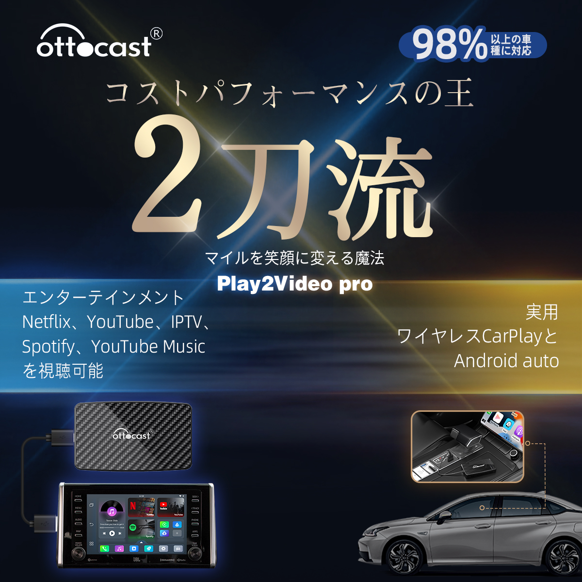 新品未開封 オットキャスト OTTOCAST Play2Video Pro② 新品未開封 オットキャスト OTTOCAST Play2Video Pro②