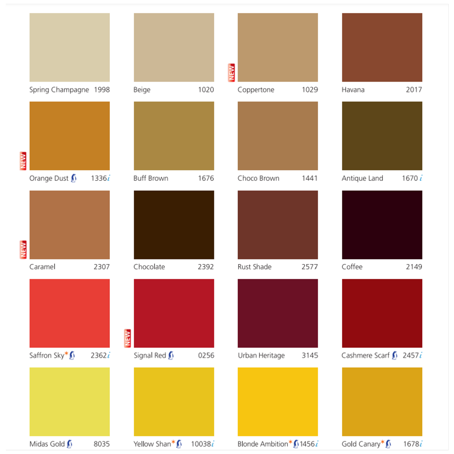 (1L) Jotun Majestic Supreme Finish Wood & Metal-GoKimDiam Hardware Shop Shop online for all your hardware needs at GoKimDiam Hardware Shop (by Kak Heng Hardware)! From wide range of hardware tools, premium paint supplies to essential tools for home DIY projects. Enjoy free islandwide delivery with min. $120 online order to Orchard, Tuas, Jurong, Punggol, Bedok, Sengkang, Hougang, Bukit Timah, Bukit Panjang, Bukit Batok etc. Shop with us today! Or, visit our Hardware Shop in Sembawang!