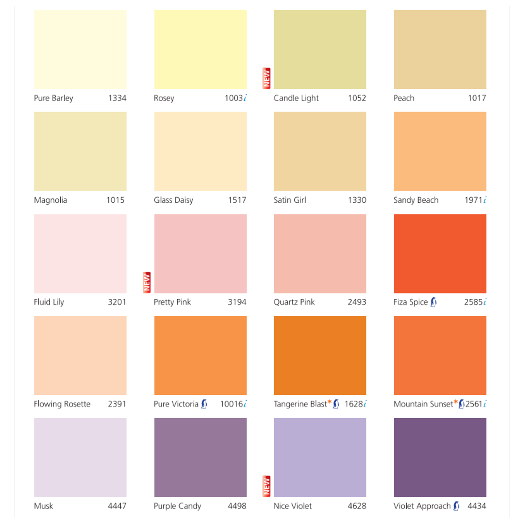 (1L) Jotun Majestic Supreme Finish Wood & Metal-GoKimDiam Hardware Shop Shop online for all your hardware needs at GoKimDiam Hardware Shop (by Kak Heng Hardware)! From wide range of hardware tools, premium paint supplies to essential tools for home DIY projects. Enjoy free islandwide delivery with min. $120 online order to Orchard, Tuas, Jurong, Punggol, Bedok, Sengkang, Hougang, Bukit Timah, Bukit Panjang, Bukit Batok etc. Shop with us today! Or, visit our Hardware Shop in Sembawang!