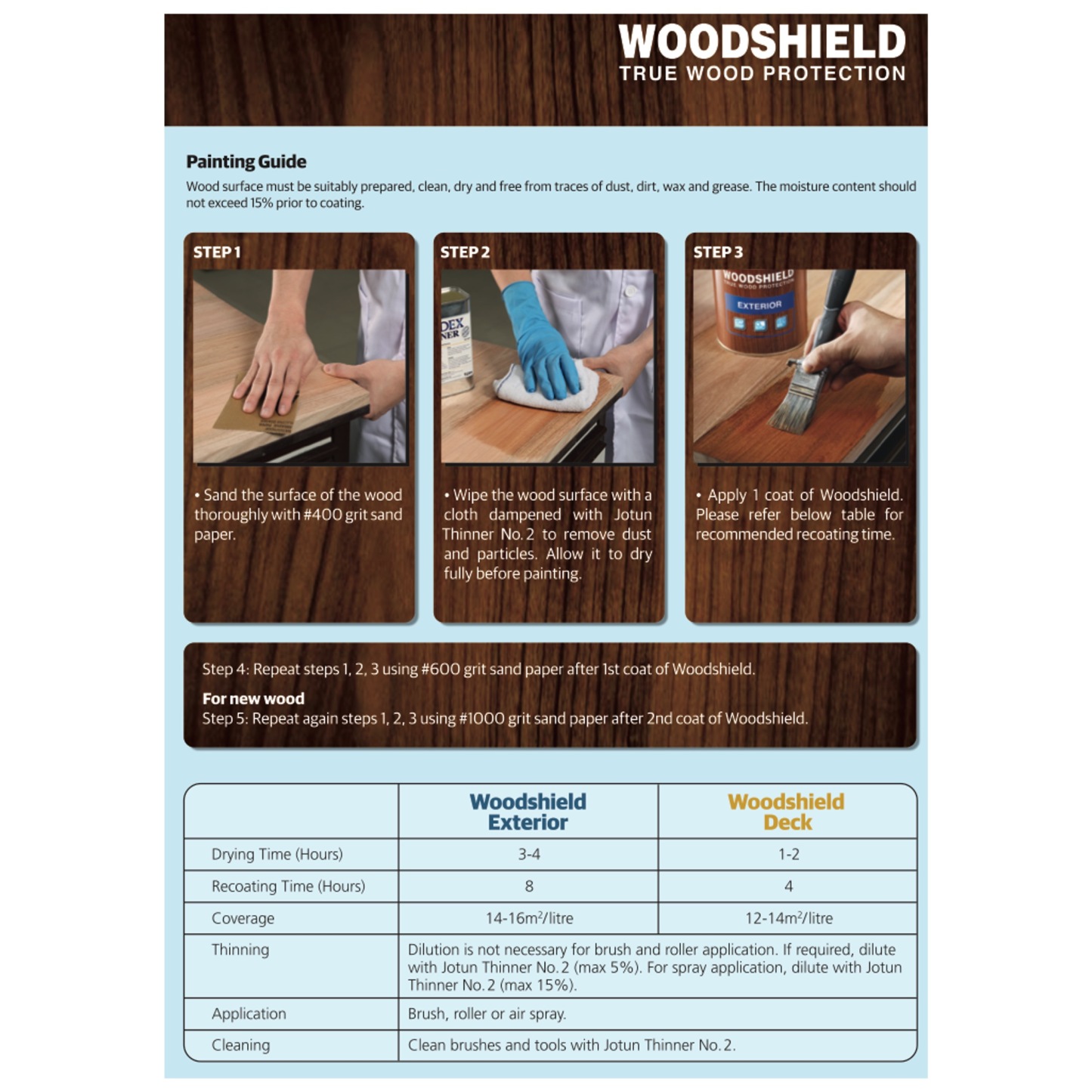 (5L) Jotun Woodshield Deck Varnish (Matt/ Gloss)-GoKimDiam Hardware Shop Shop online for all your hardware needs at GoKimDiam Hardware Shop (by Kak Heng Hardware)! From wide range of hardware tools, premium paint supplies to essential tools for home DIY projects. Enjoy free islandwide delivery with min. $120 online order to Orchard, Tuas, Jurong, Punggol, Bedok, Sengkang, Hougang, Bukit Timah, Bukit Panjang, Bukit Batok etc. Shop with us today! Or, visit our Hardware Shop in Sembawang!