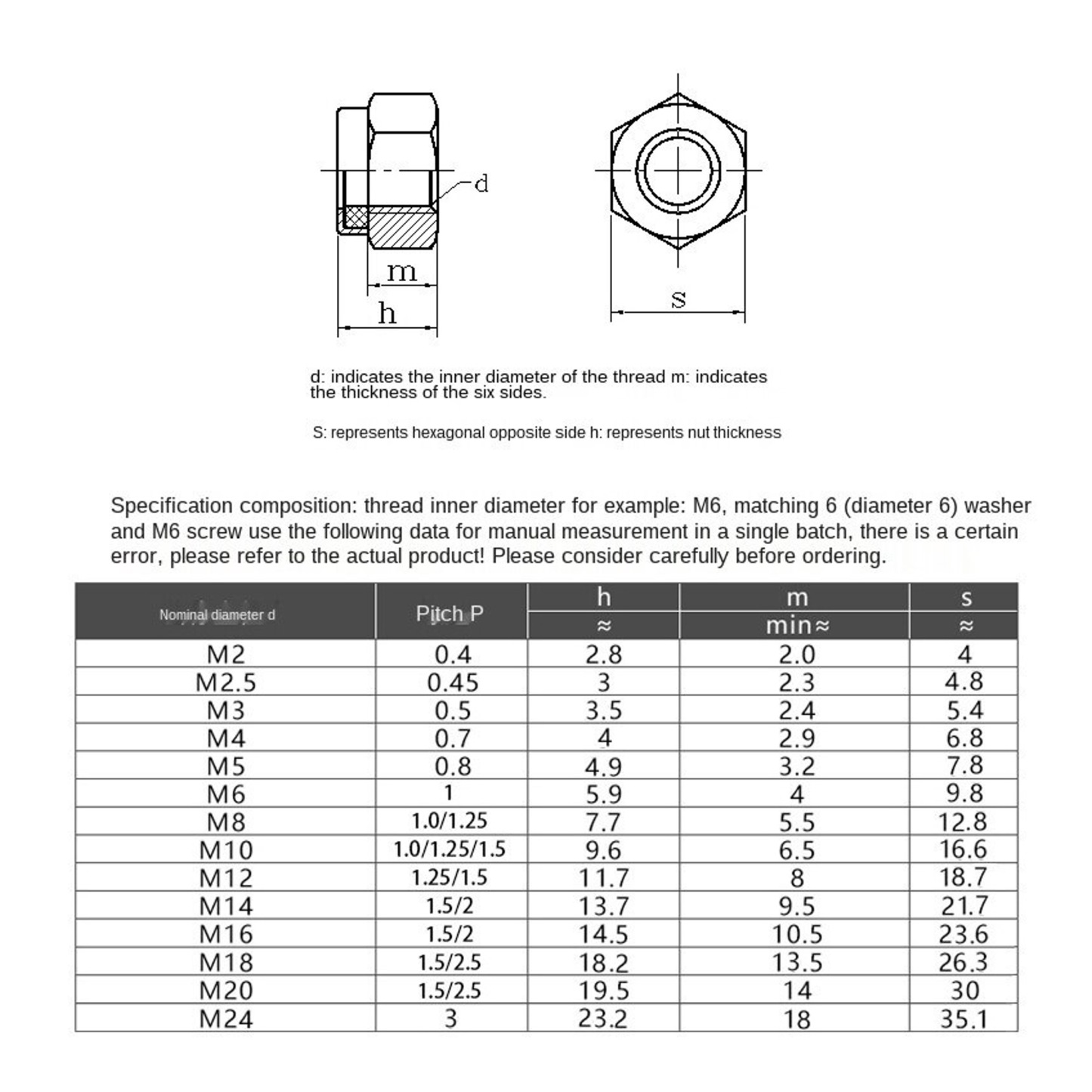 SUS304 Lock Nuts Hex Screw Bolts M4 M5 M6 M8 M10-GoKimDiam Hardware Shop Shop online for all your hardware needs at GoKimDiam Hardware Shop (by Kak Heng Hardware)! From wide range of hardware tools, premium paint supplies to essential tools for home DIY projects. Enjoy free islandwide delivery with min. $120 online order to Orchard, Tuas, Jurong, Punggol, Bedok, Sengkang, Hougang, Bukit Timah, Bukit Panjang, Bukit Batok etc. Shop with us today! Or, visit our Hardware Shop in Sembawang!