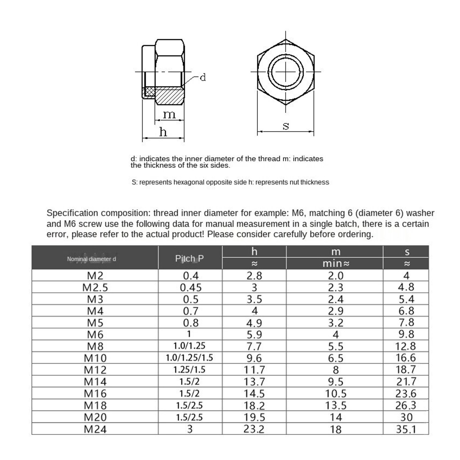 SUS304 Lock Nuts Hex Screw Bolts M4 M5 M6 M8 M10-GoKimDiam Hardware Shop Shop online for all your hardware needs at GoKimDiam Hardware Shop (by Kak Heng Hardware)! From wide range of hardware tools, premium paint supplies to essential tools for home DIY projects. Enjoy free islandwide delivery with min. $120 online order to Orchard, Tuas, Jurong, Punggol, Bedok, Sengkang, Hougang, Bukit Timah, Bukit Panjang, Bukit Batok etc. Shop with us today! Or, visit our Hardware Shop in Sembawang!