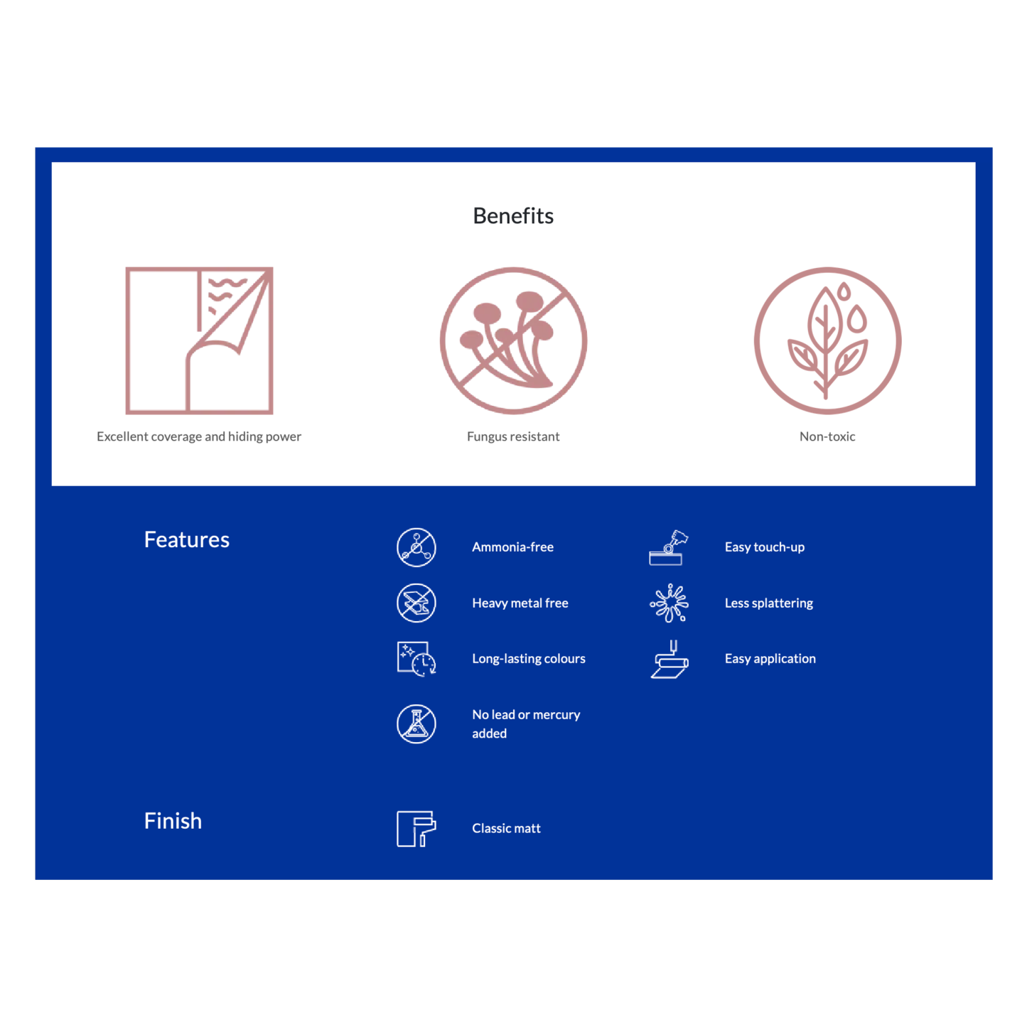 (5L) Nippon Paint Odourless All-in-1 