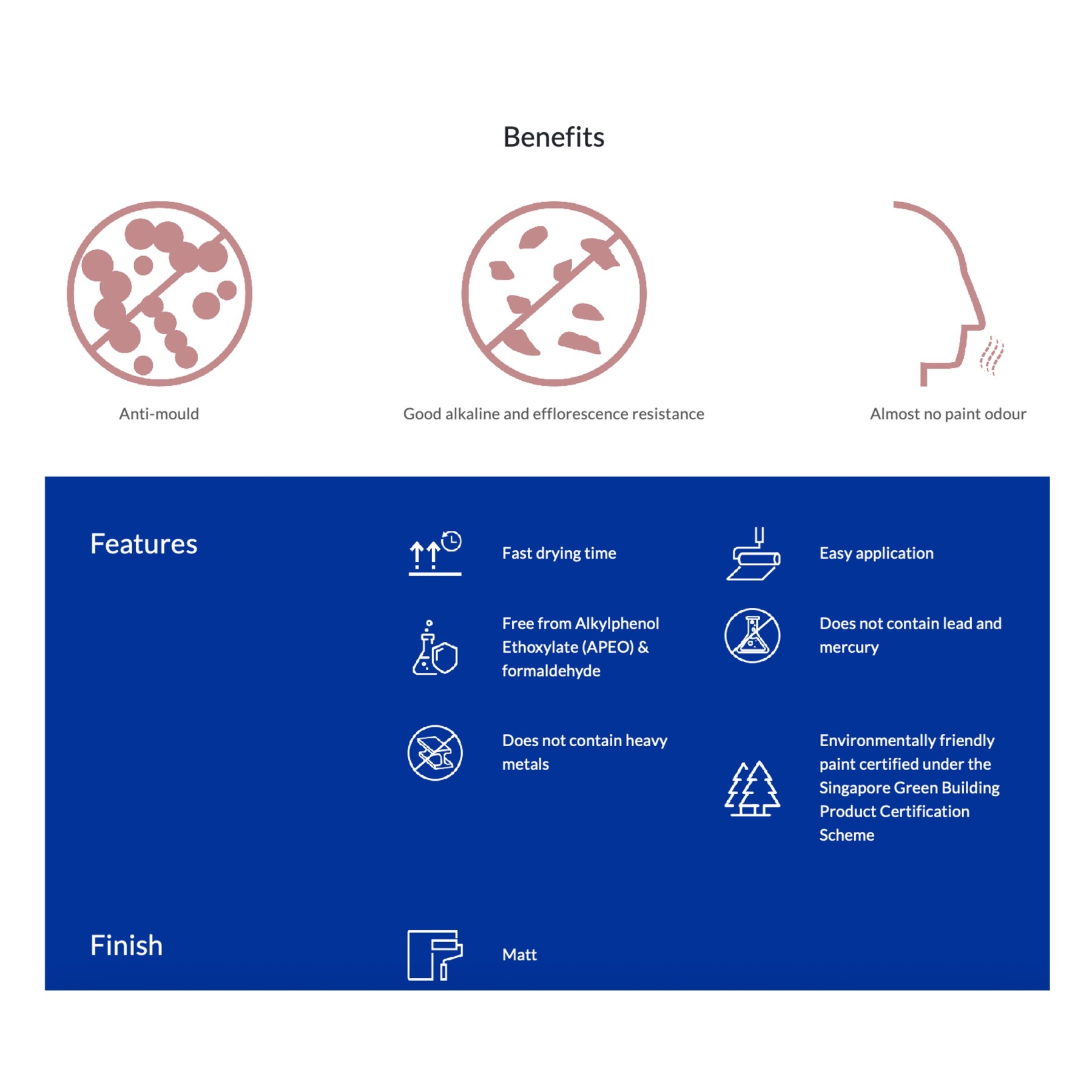 (5L) Nippon Paint Odourless Ultra 5102 Sealer 