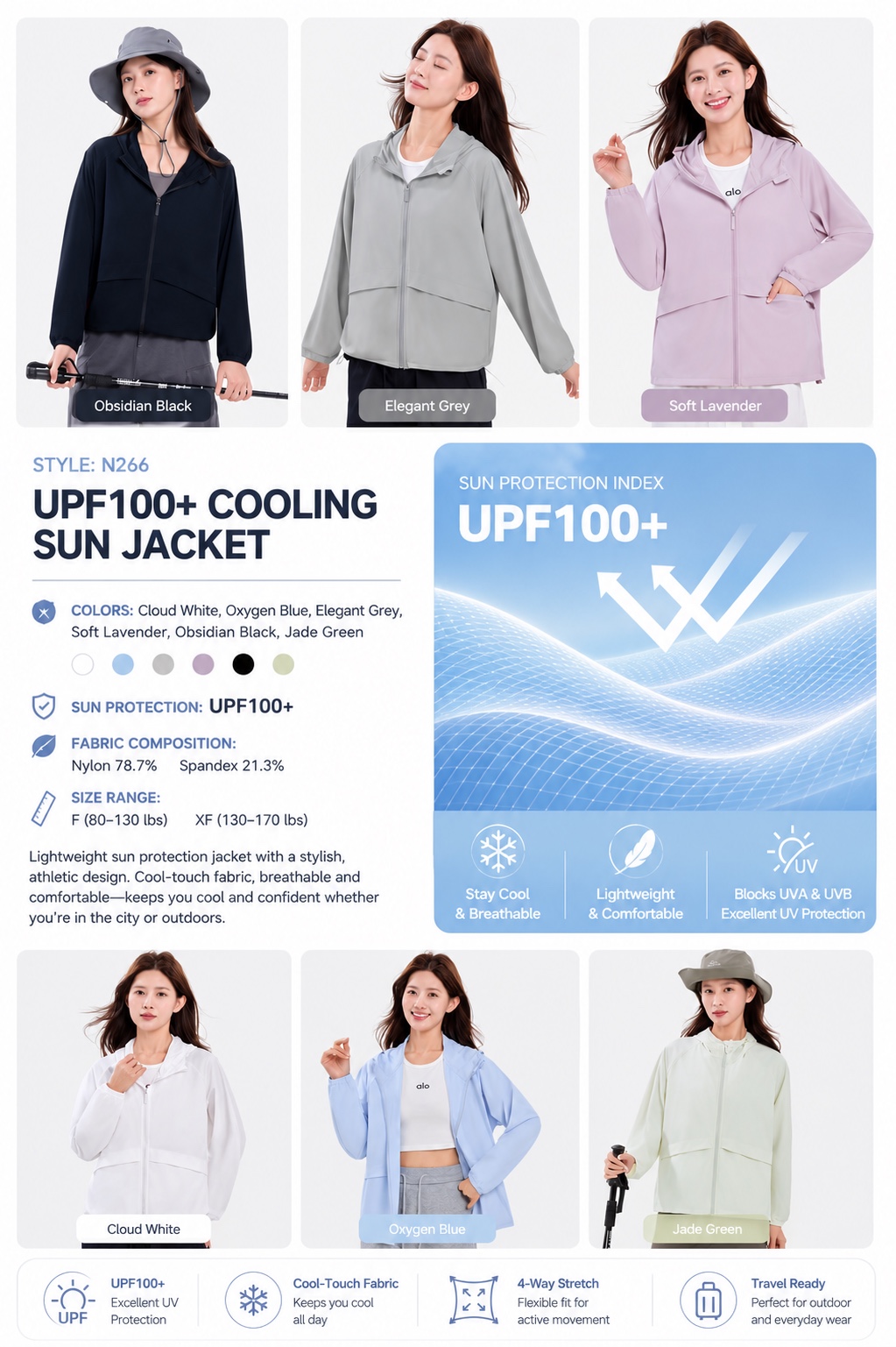 GZ July Stream #13: (PO) N266 CloudShield Hoodie (FS: B60-65cm L60cm; XF: B68-73cm L63cm)