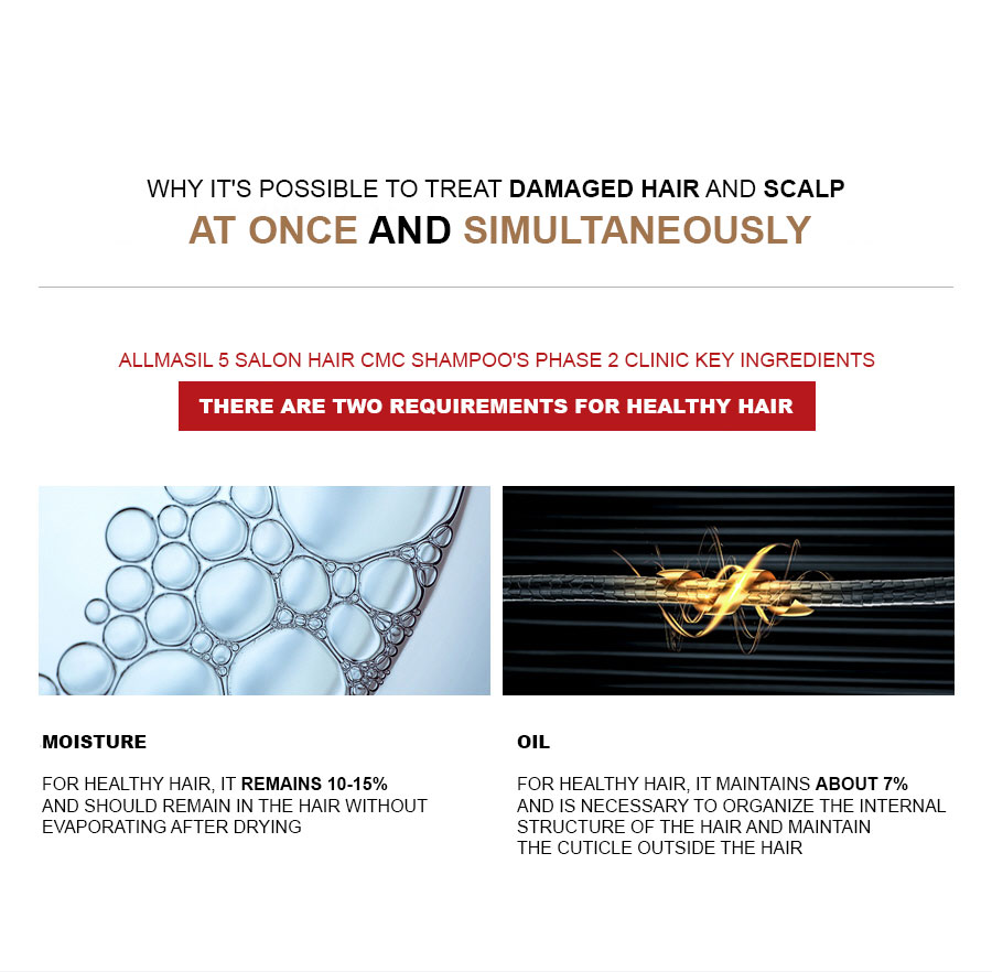 ALLMASIL: 5 Salon Hair CMC Shampoo