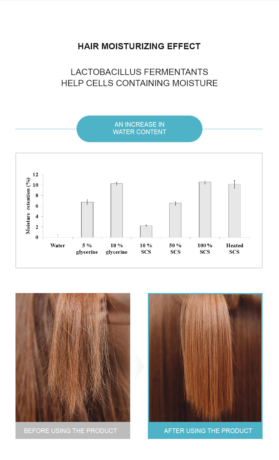 ALLMASIL: 6 Salon Hair Perfume Oil Light