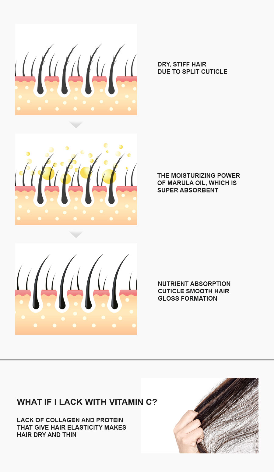 ALLMASIL: 6 Salon Hair Perfume Oil Light