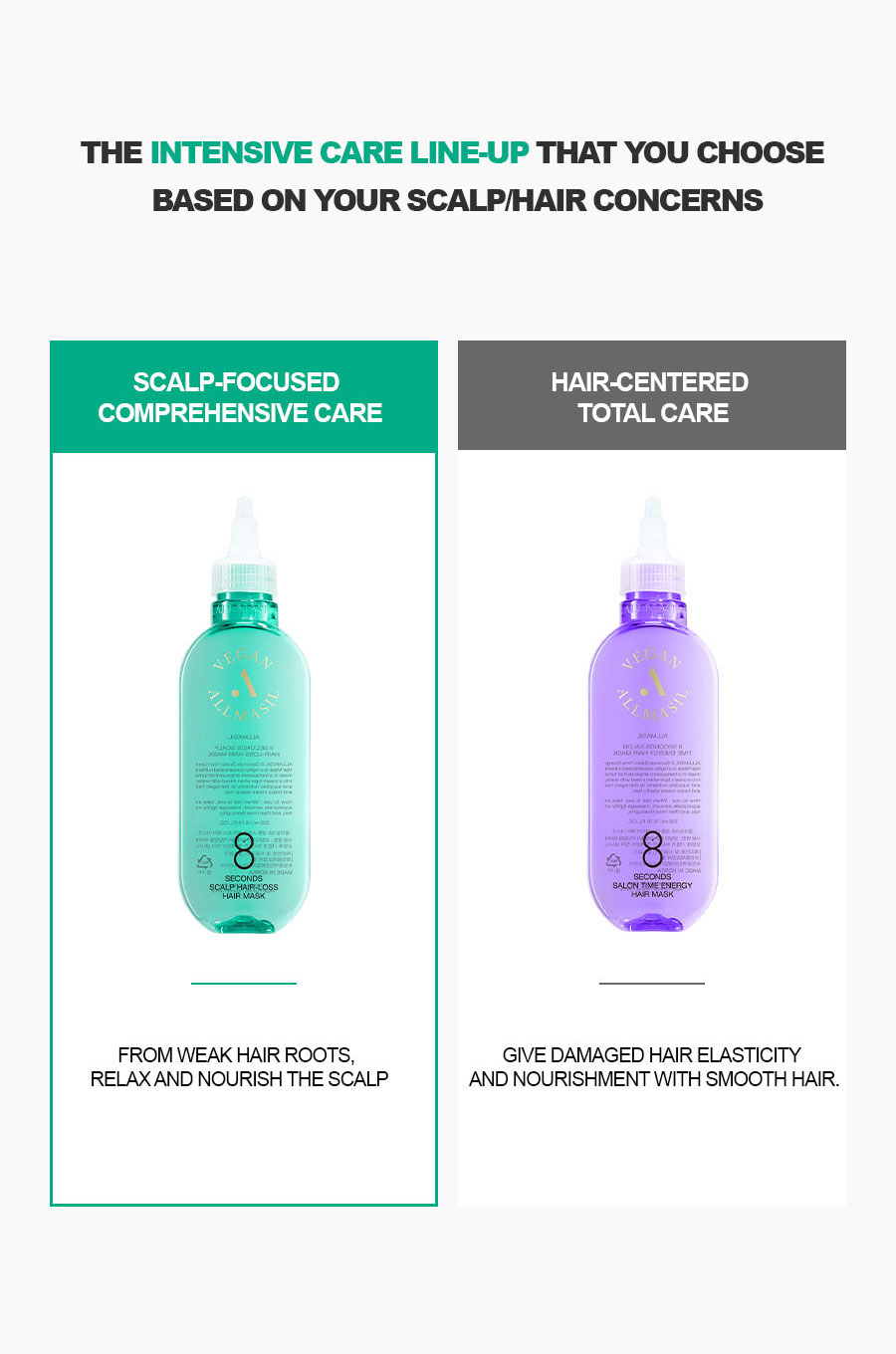 ALLMASIL: 8 Seconds Salon Hair Loss Hair Mask