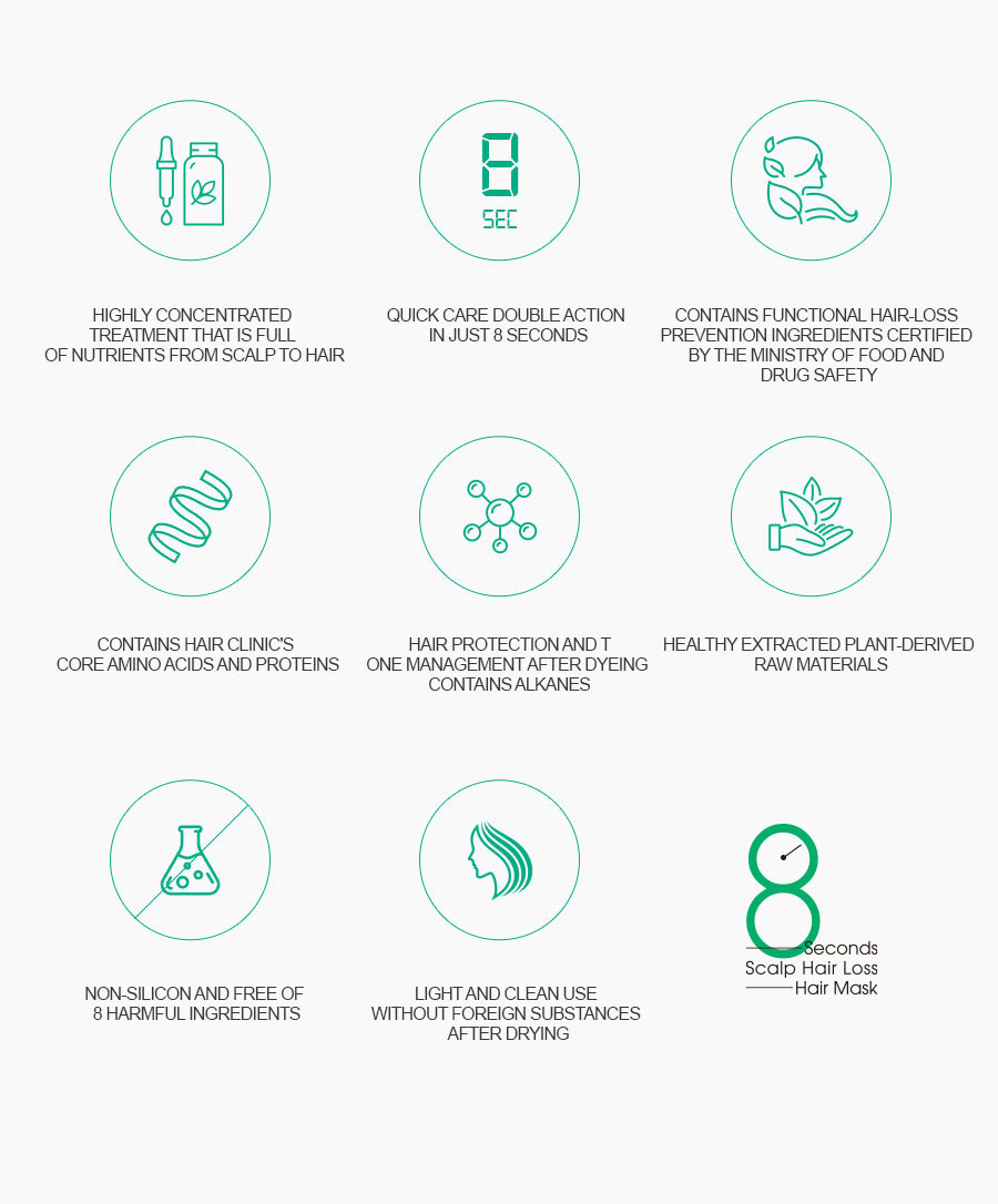 ALLMASIL: 8 Seconds Salon Hair Loss Hair Mask