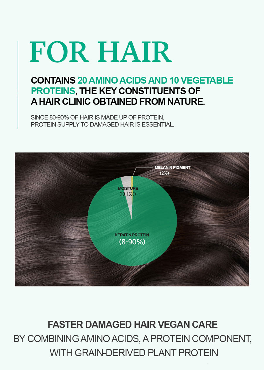 ALLMASIL: 8 Seconds Salon Hair Loss Hair Mask