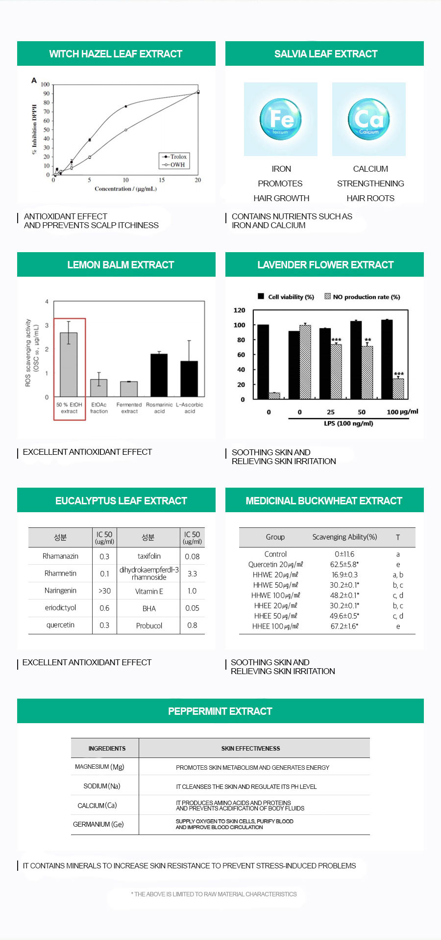 ALLMASIL: 8 Seconds Salon Hair Loss Hair Mask