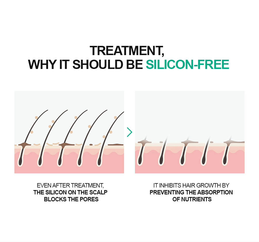 ALLMASIL: 8 Seconds Salon Hair Loss Hair Mask