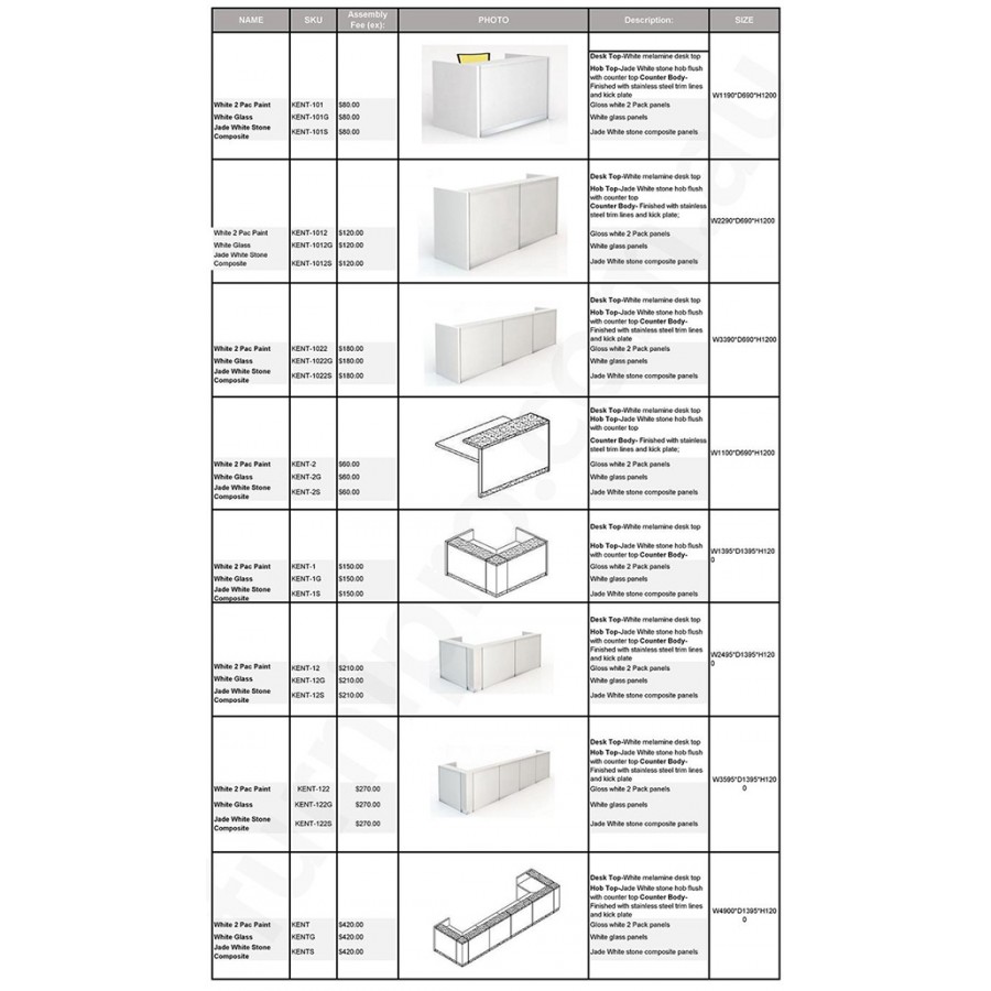Kent Office Reception Counter Hi-Gloss White 3 Pack Panels 3390mm