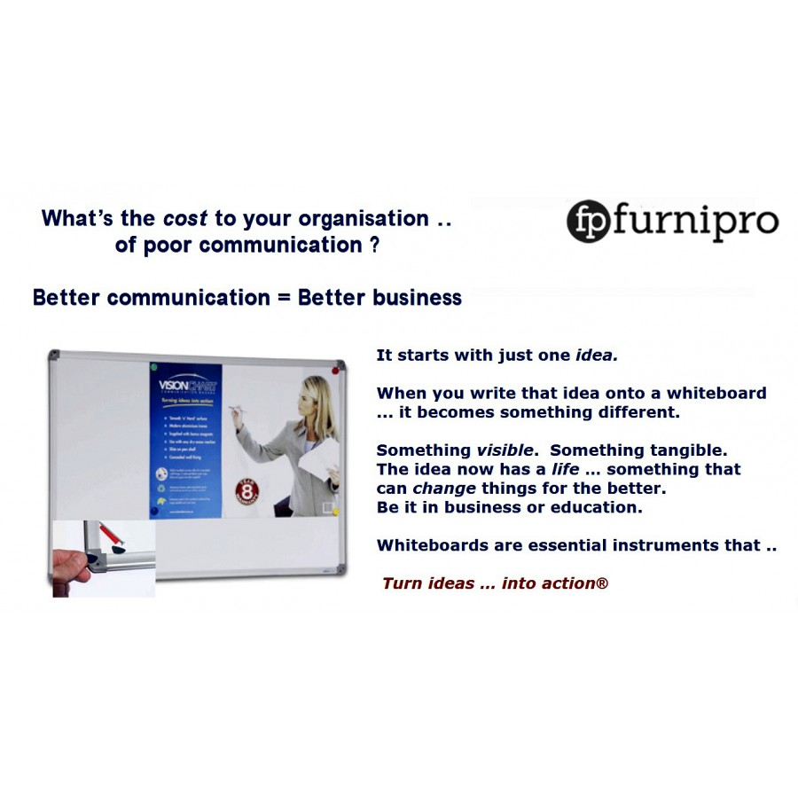 Communicate Corporate Magnetic Whiteboards