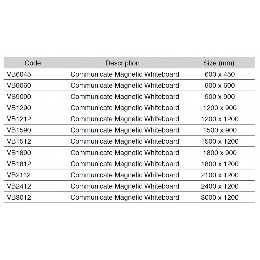 Communicate Corporate Magnetic Whiteboards