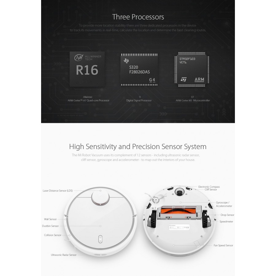 Xiaomi Mi Robot Vacuum Australia Version