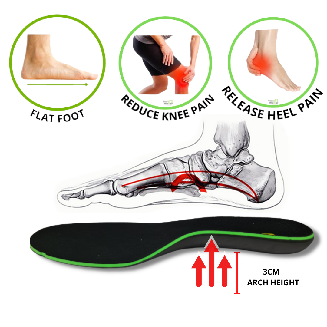 Orthopedic High Arch Insoles-Black