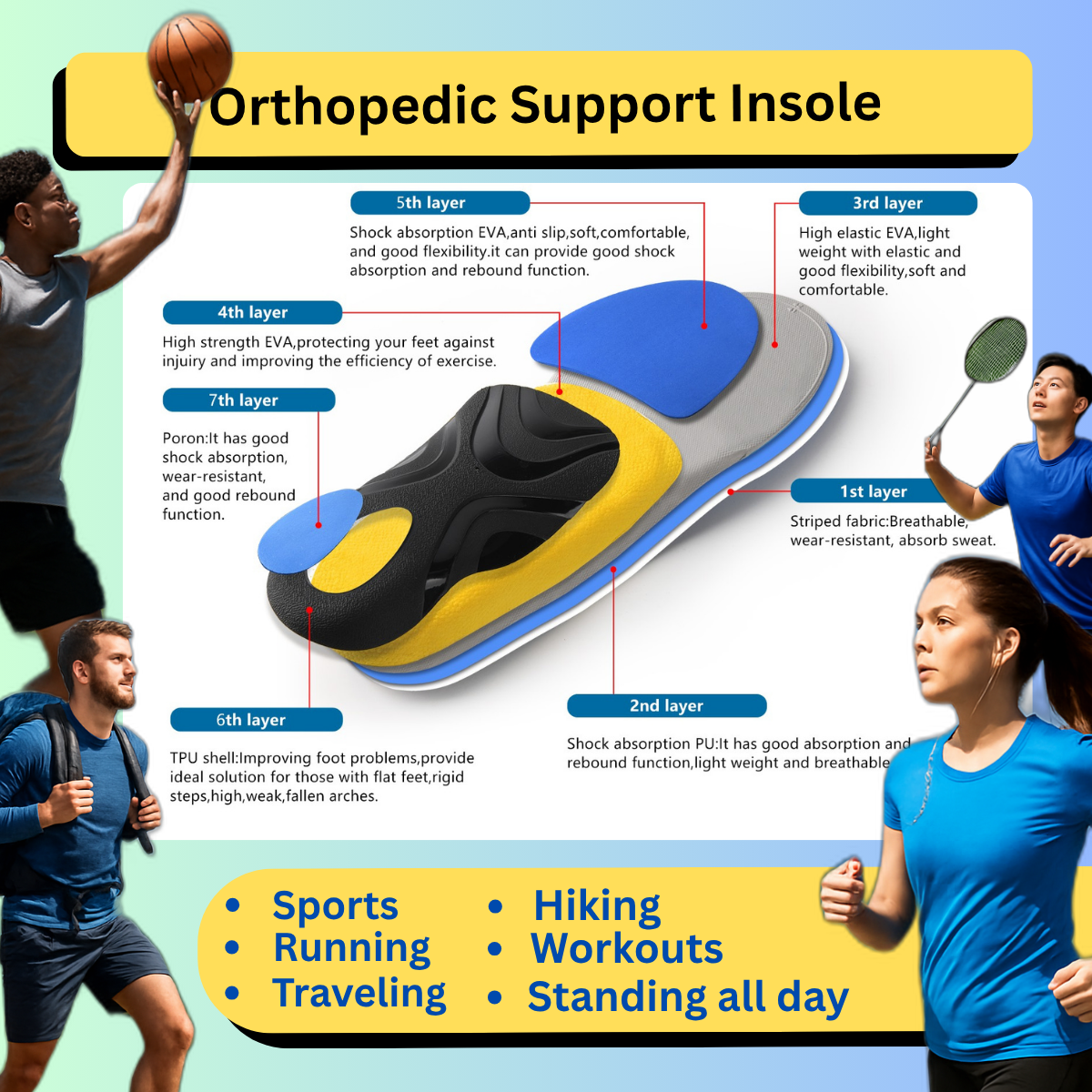 DF-O2057-HIGH SPORT INSOLE