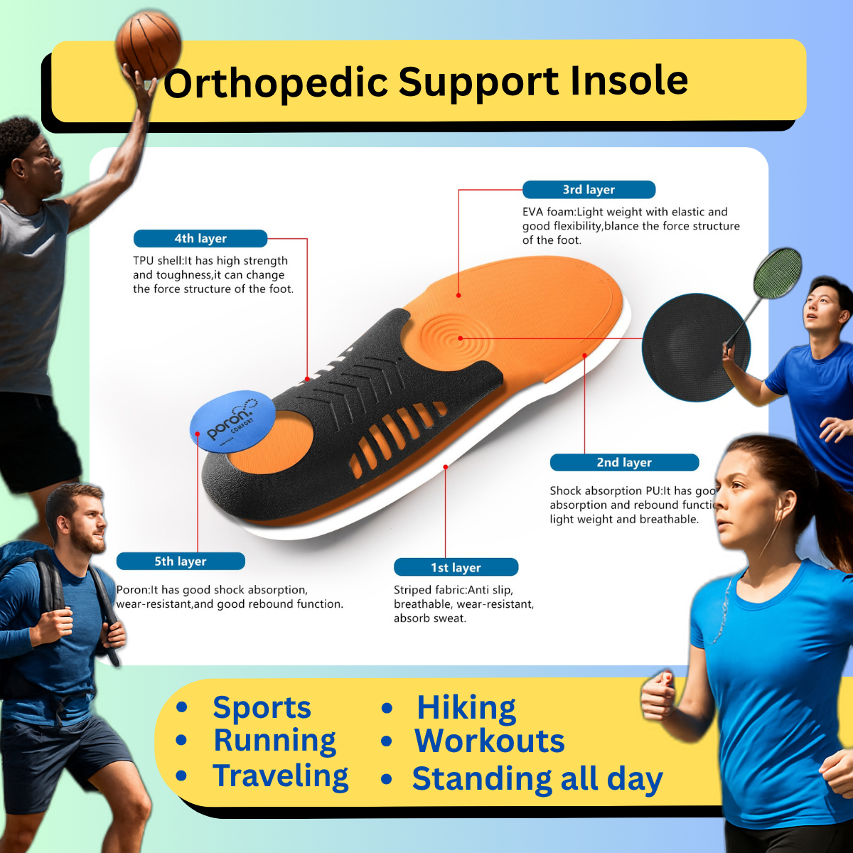 DF-O2058-LOW SPORT INSOLE 