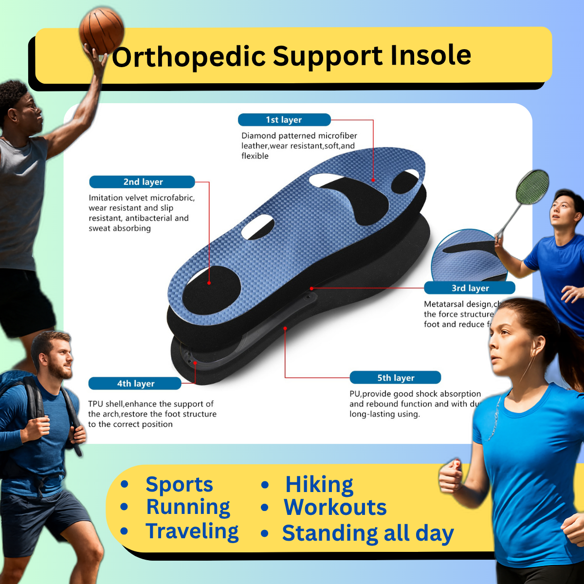 DF-HW27-HIGH SPORT INSOLE