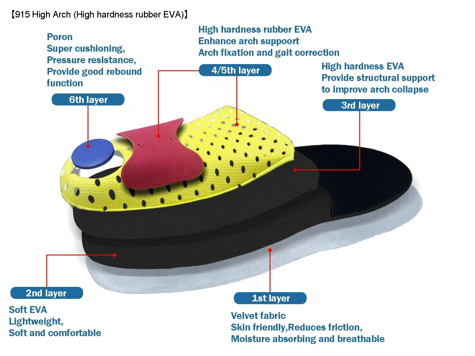 DF915-HIGH  KID INSOLE