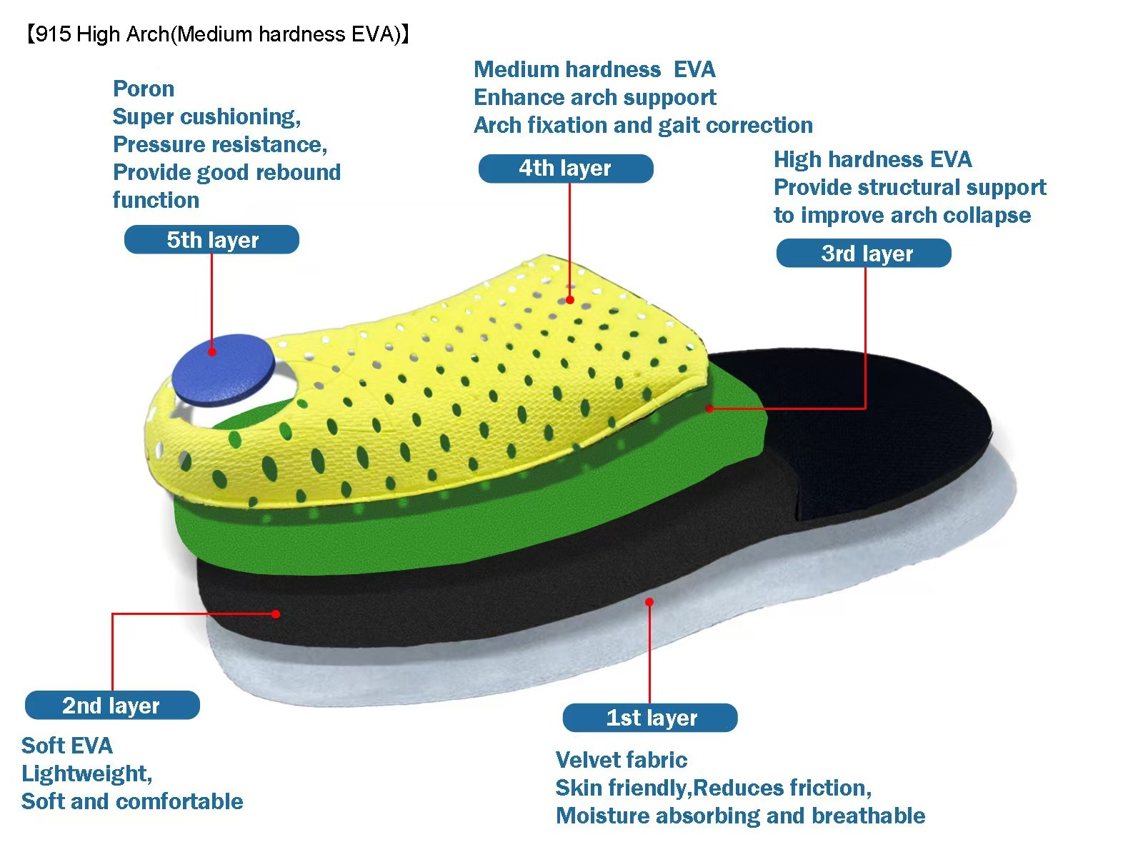 DF915-MID  KID INSOLE