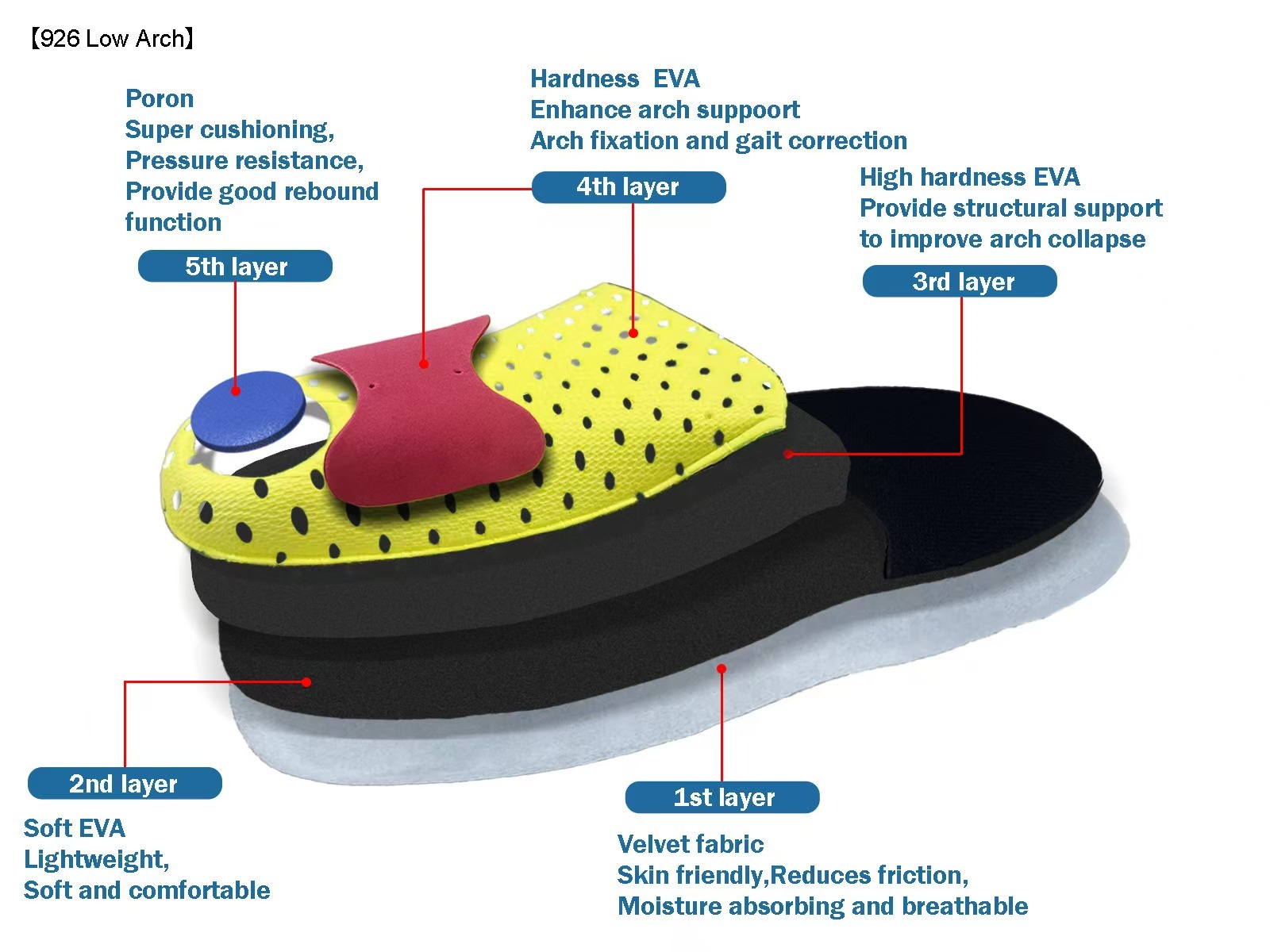 DF926-LOW KID INSOLE