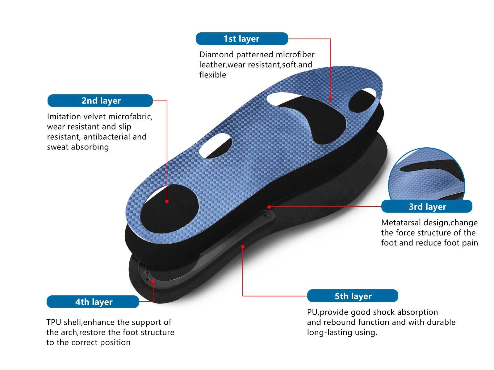 DF-HW27-HIGH SPORT INSOLE