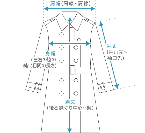 コート