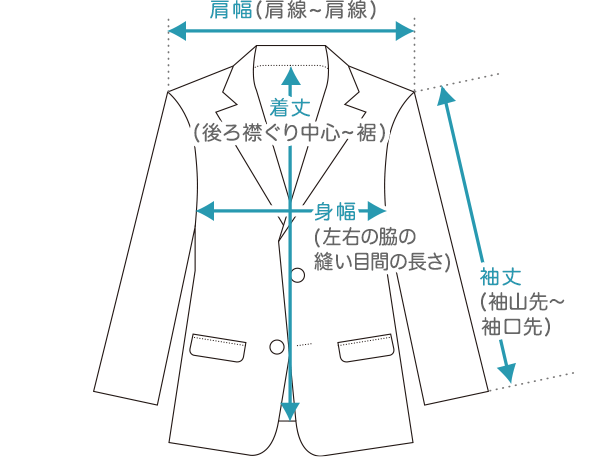 ジャケット