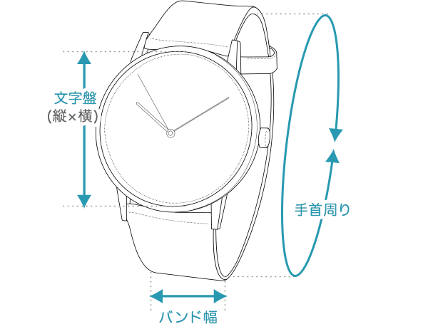 wristwatch 腕時計