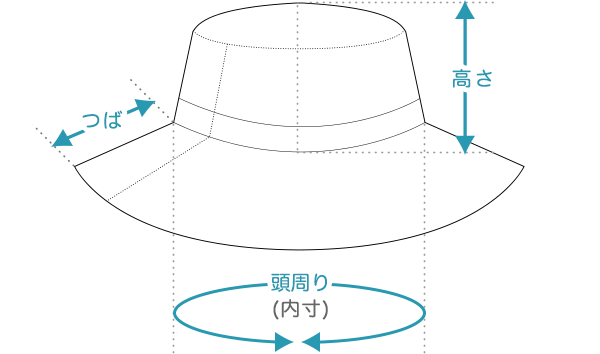 hat 帽子（ハット）