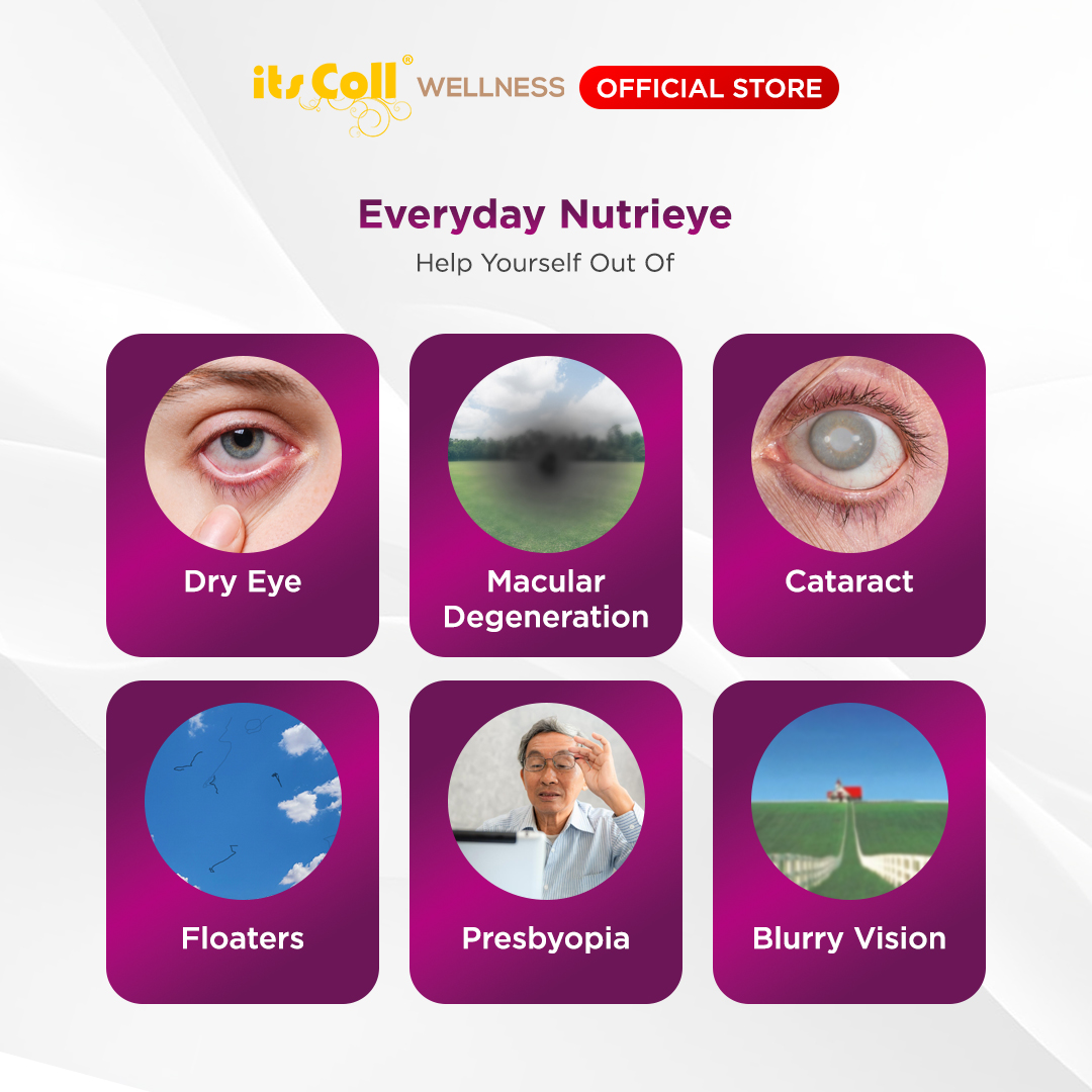 Nutrieye