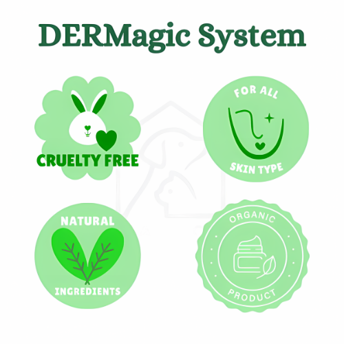 Bundle Deal The DERMagic System