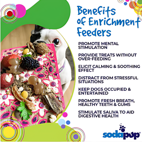 SodaPup Flower Power Design eMat - Pink