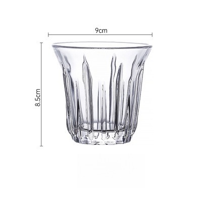 彩繪咖啡玻璃杯