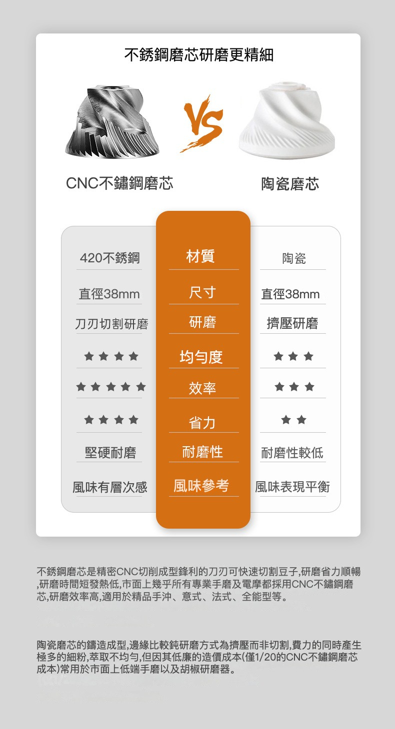 详情2_06.jpg?x-oss-process=image/format,png