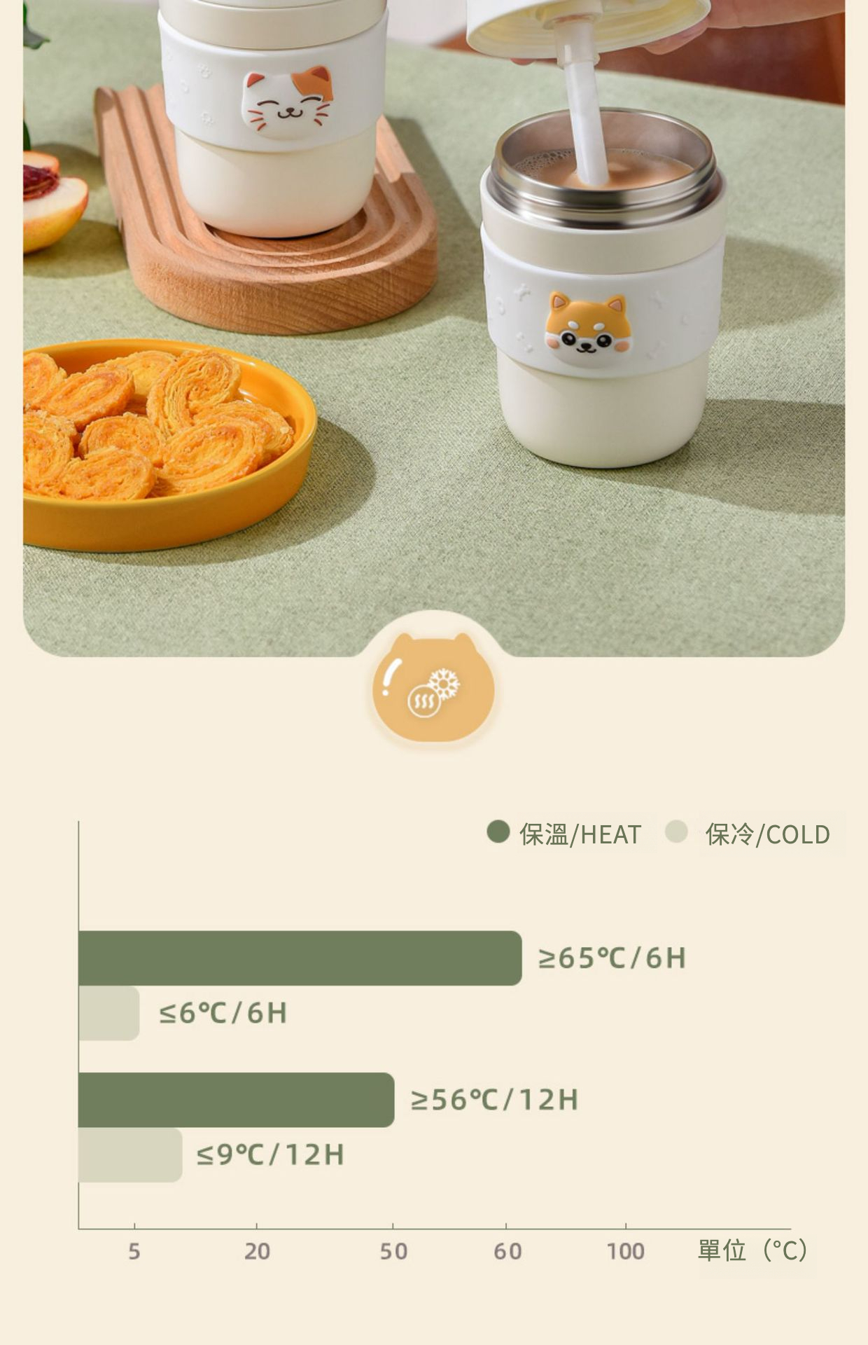 宝贝详情图20.jpg?x-oss-process=image/format,png