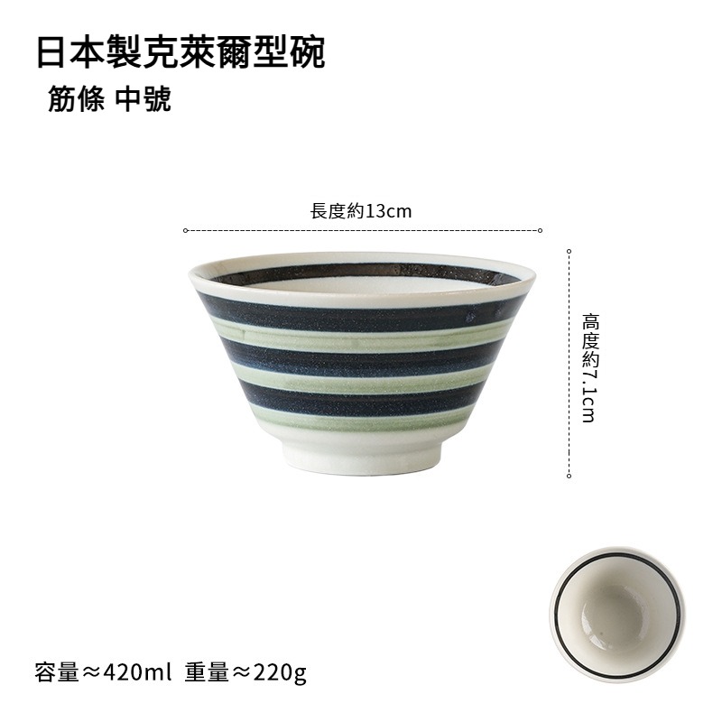 日式復古釉下彩米飯碗拉麵碗