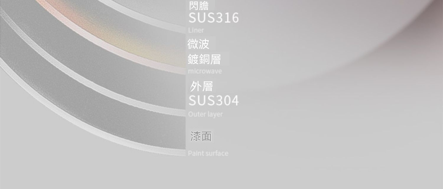 宝贝详情图17.jpg?x-oss-process=image/format,png