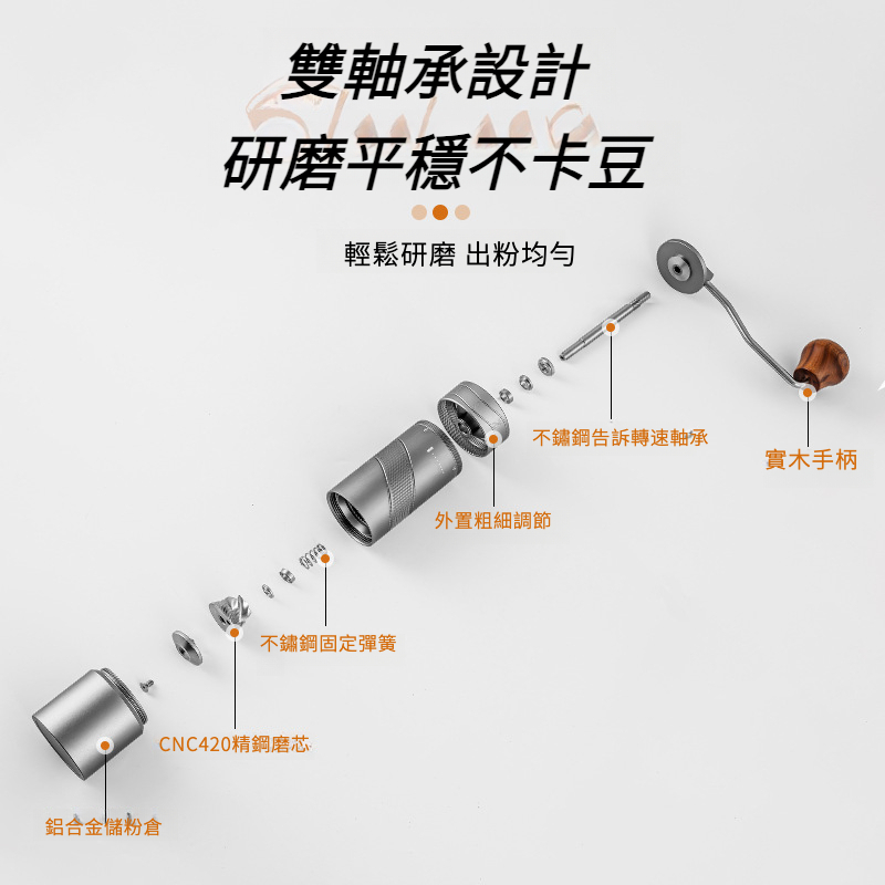 CNC鋼芯手搖磨豆機