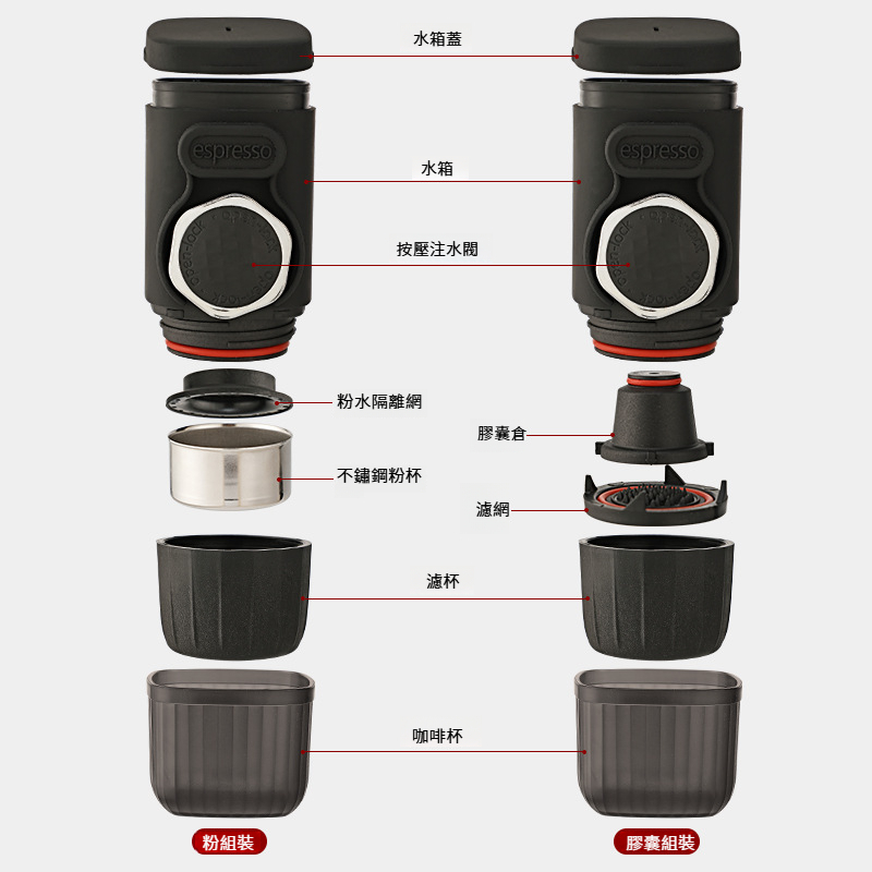 便攜手壓意式咖啡機