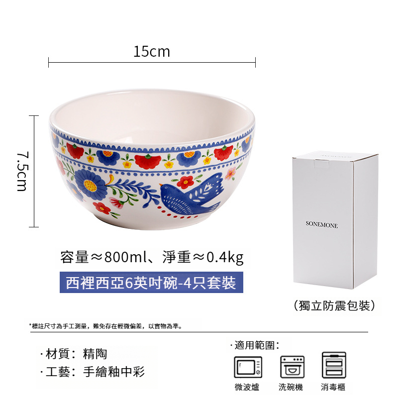 創意彩繪陶瓷麵碗