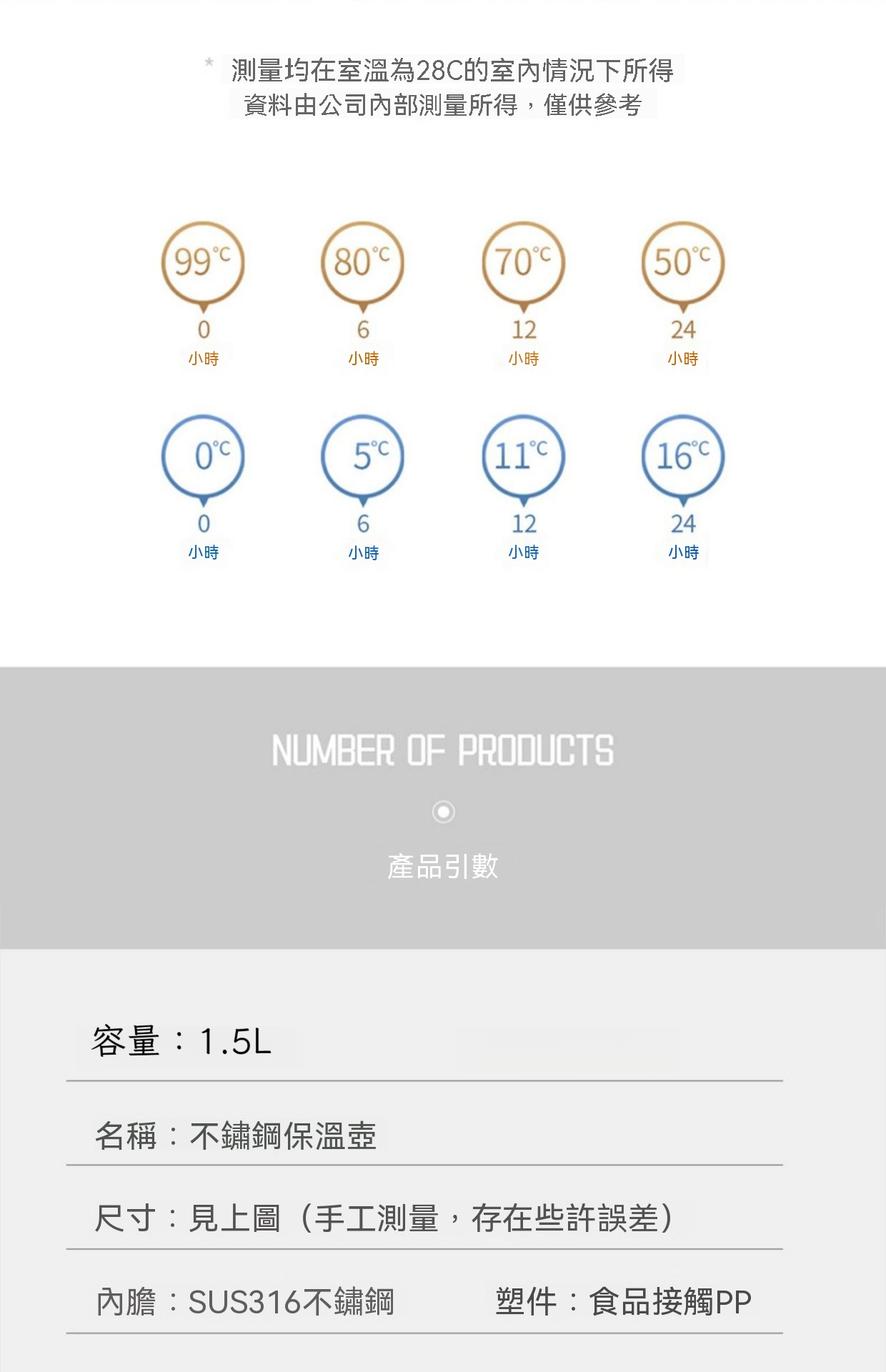 宝贝详情图22.jpg?x-oss-process=image/format,png