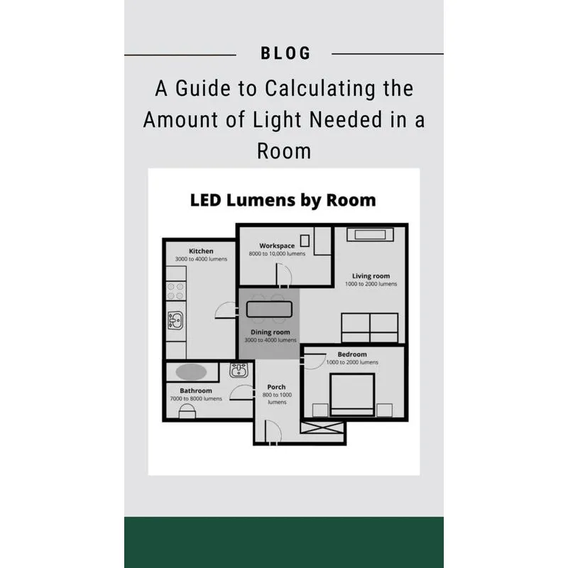 Recommended Light Temperature in different spaces