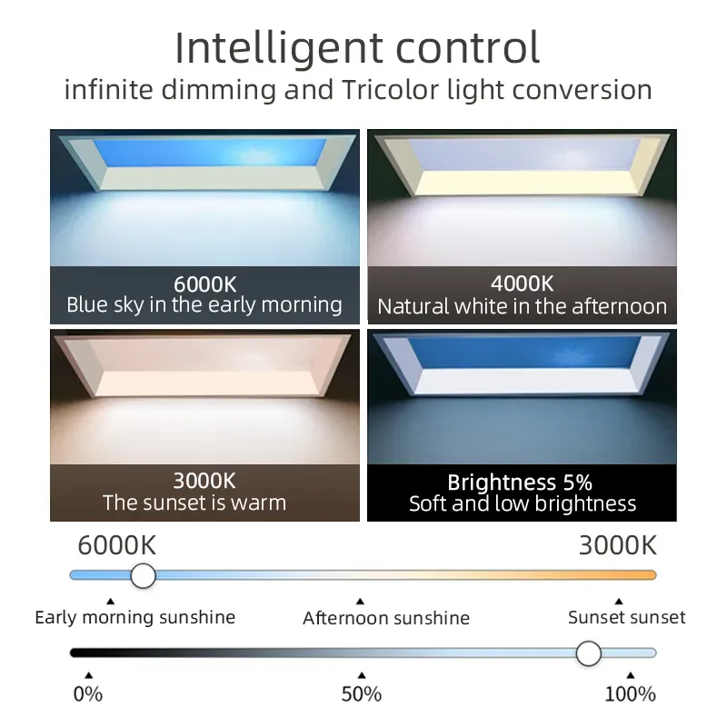 GlowTile Smart Panel Light