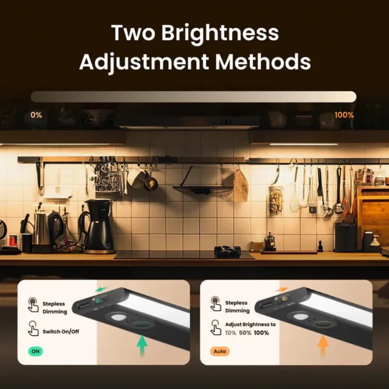 Yeelight Ultra-Thin Cabinet Light