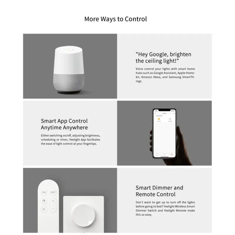 Yeelight Comet Smart Ultra Slim Ceiling Light (Ambient Backlight)